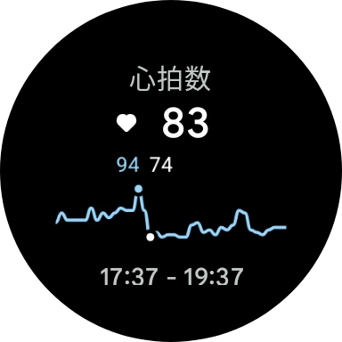 Pixel Watch 2の心電図機能